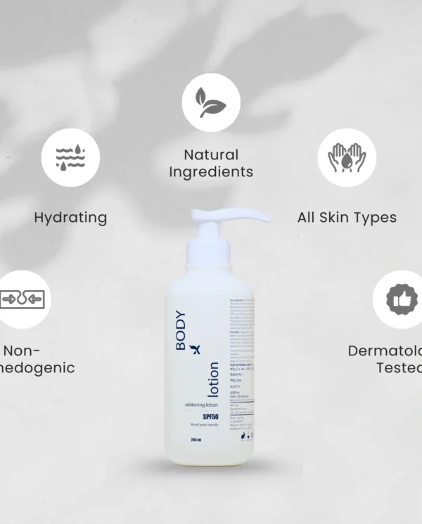 body-lotion-benefits.webp body-lotion-benefits.webp