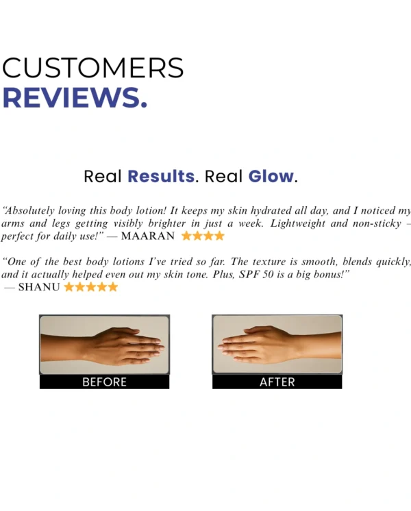 body-lotion-review.webp body-lotion-review.webp